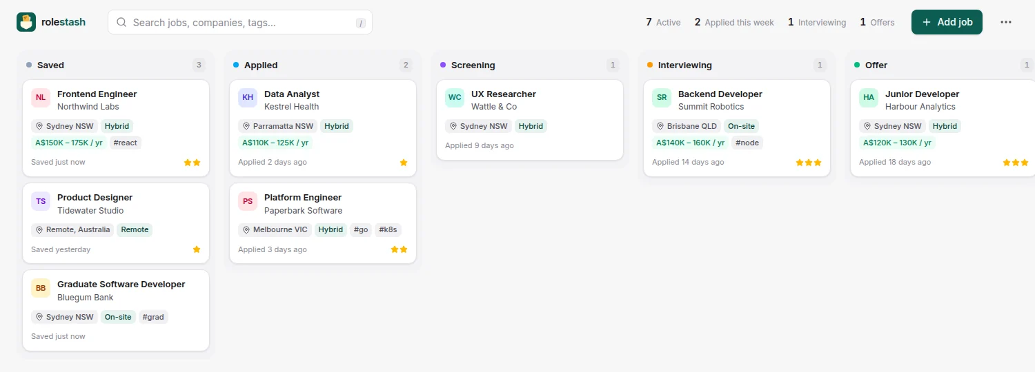 The Rolestash board: job cards with company, location, salary and priority, in Saved, Applied, Screening, Interviewing and Offer columns.